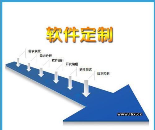 外貿(mào)客戶(hù)開(kāi)發(fā)軟件下載_Nob2b外貿(mào)客戶(hù)開(kāi)發(fā)軟件