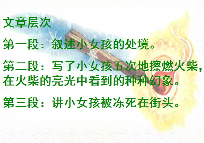 賣(mài)火柴的小女孩ppt課件