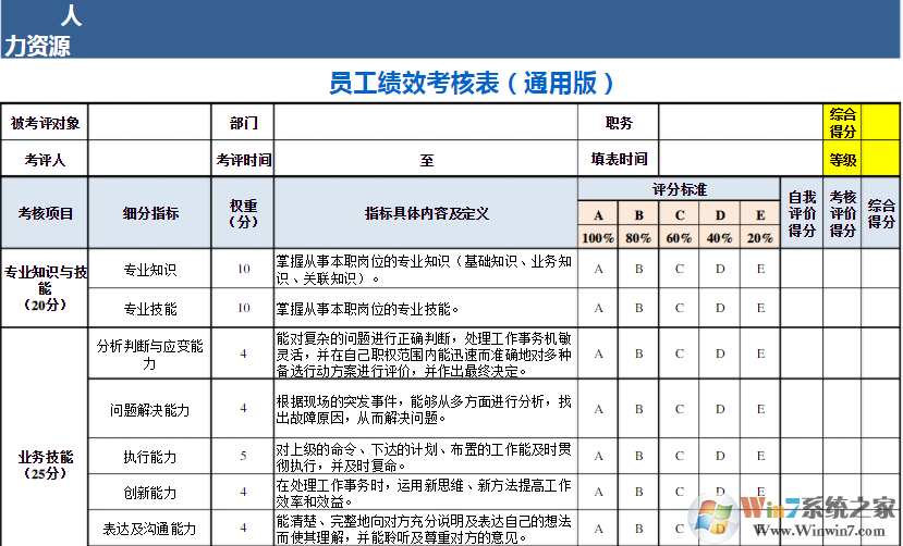 員工績效考核表模板免費(fèi)下載|績效考核表精選Excel模板(多款)