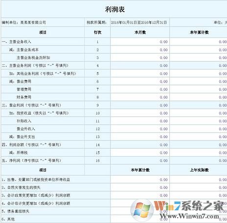 利潤(rùn)表Excel模板_利潤(rùn)表模板Excel最新版