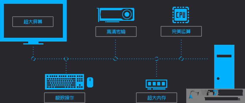 手機(jī)模擬大師下載