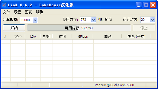 LinX基于Intel Linpack數(shù)學(xué)核心庫穩(wěn)定性測(cè)試軟件 V0.6.2漢化版