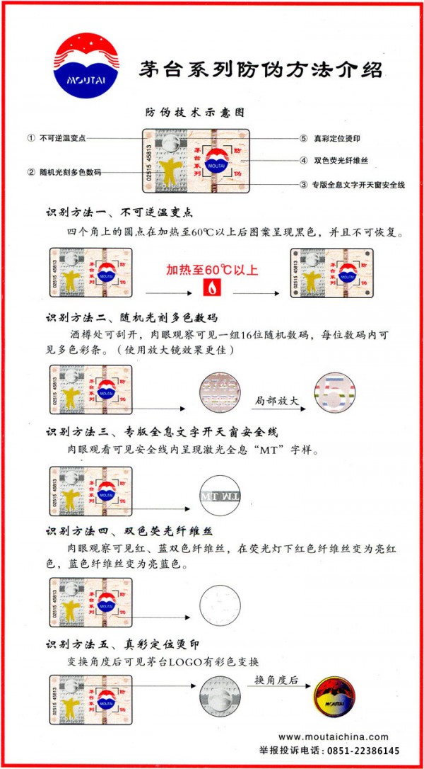 茅臺(tái)防偽識(shí)別器
