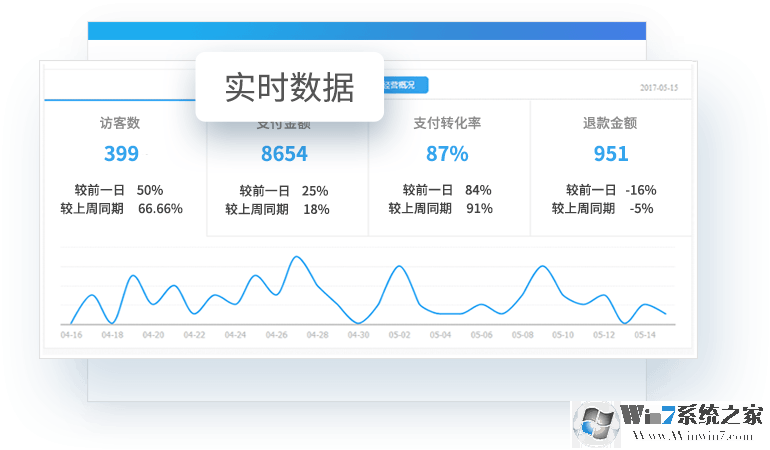 千牛工作臺(tái)免費(fèi)下載_千牛賣家版官方下載電腦版2.00.02