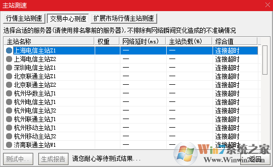中信證券至信版網上交易系統(tǒng)
