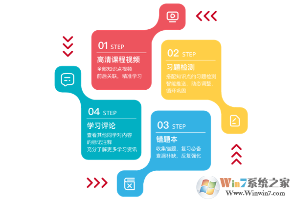 數(shù)學(xué)加課堂PC客戶(hù)端