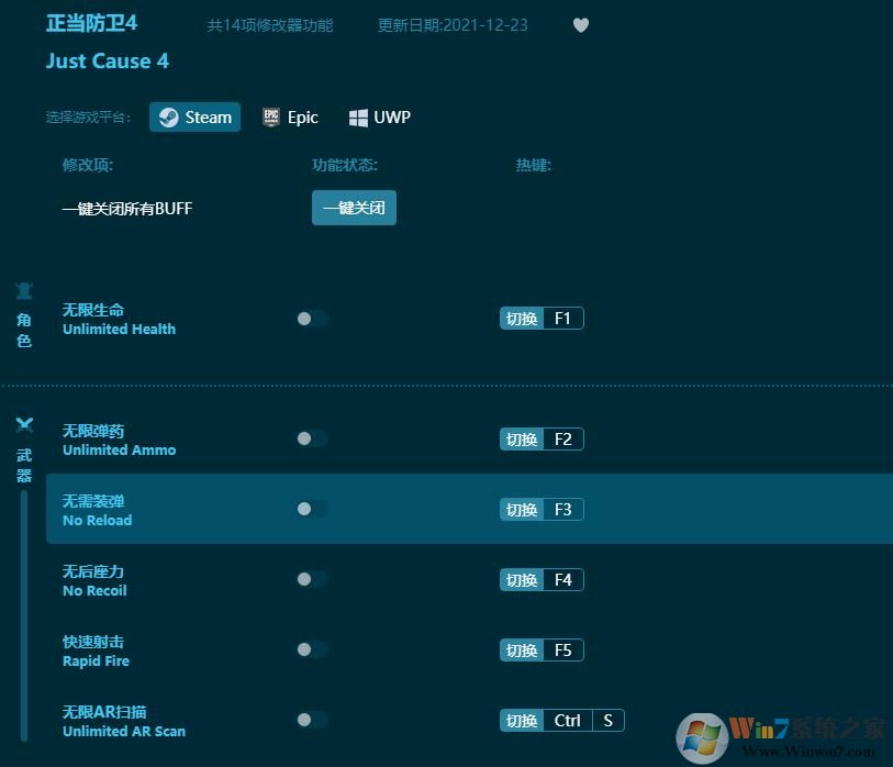 正當防衛(wèi)4修改器