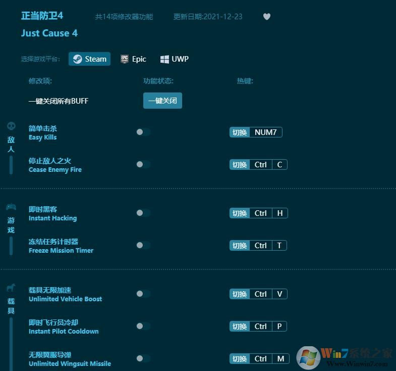 正當防衛(wèi)4修改器