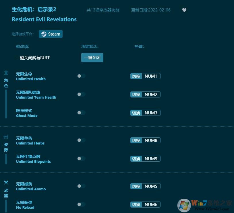生化危機(jī)啟示錄2十三項修改器 v1.2.57