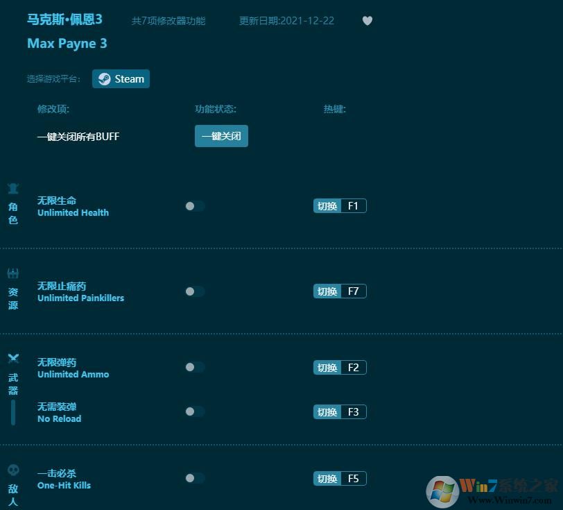 馬克思佩恩3修改器