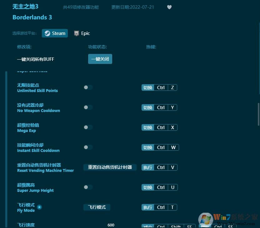 無(wú)主之地3四十九項(xiàng)修改器 v2022.7最新通用版
