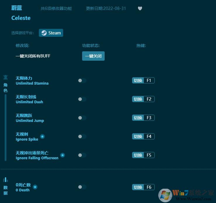 蔚藍Celeste六項修改器