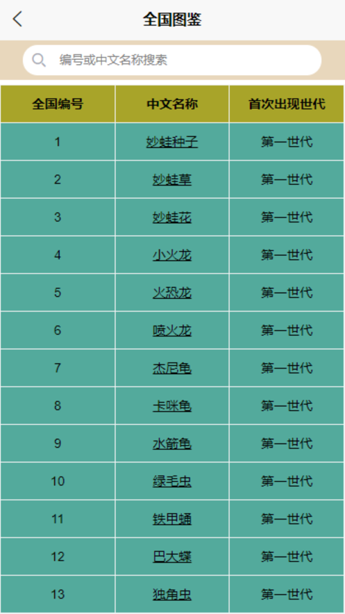 寶可夢(mèng)全國圖鑒