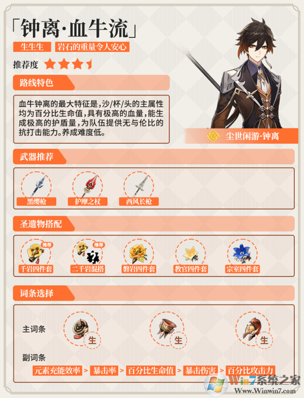 原神鐘離怎么樣？鐘離培養(yǎng)攻略