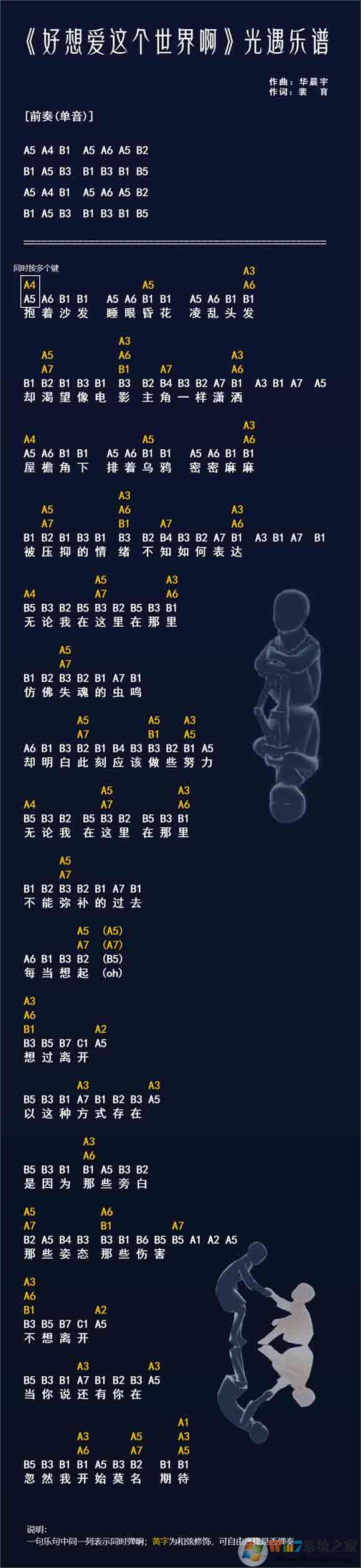 光遇簡譜《好想愛這個世界》怎么彈？光遇簡譜大全