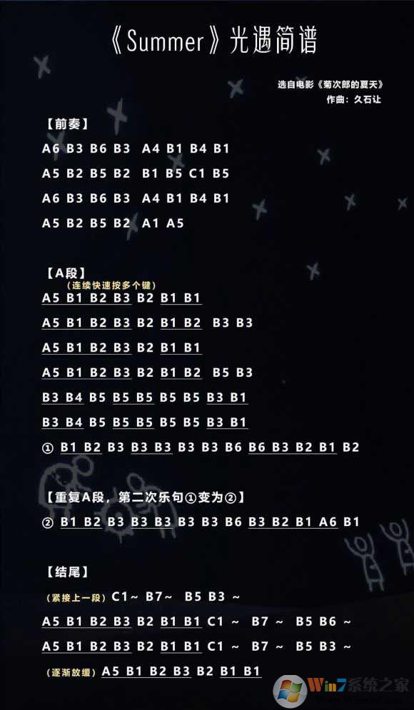 光遇簡譜《summer（菊次郎的夏天）》怎么彈？光遇簡譜大全