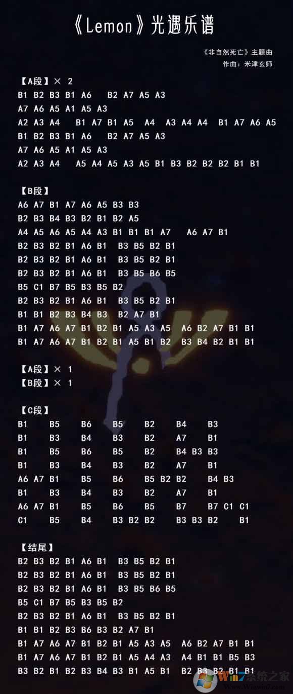 光遇簡譜《lemon》怎么彈？光遇簡譜大全