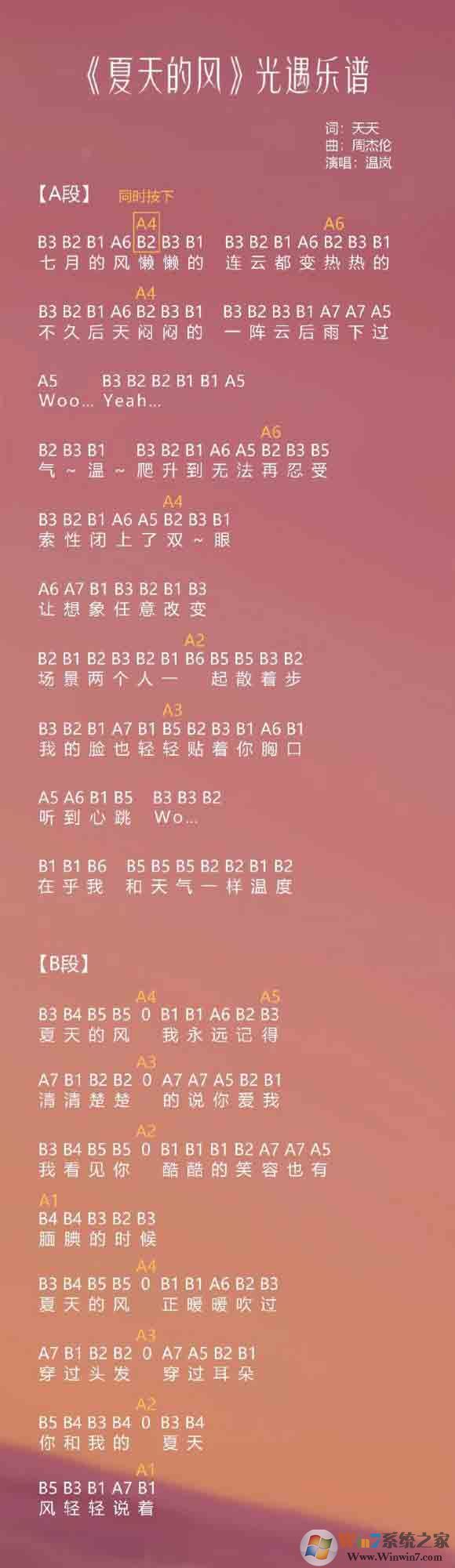 光遇簡(jiǎn)譜《夏天的風(fēng)》怎么彈？光遇簡(jiǎn)譜大全