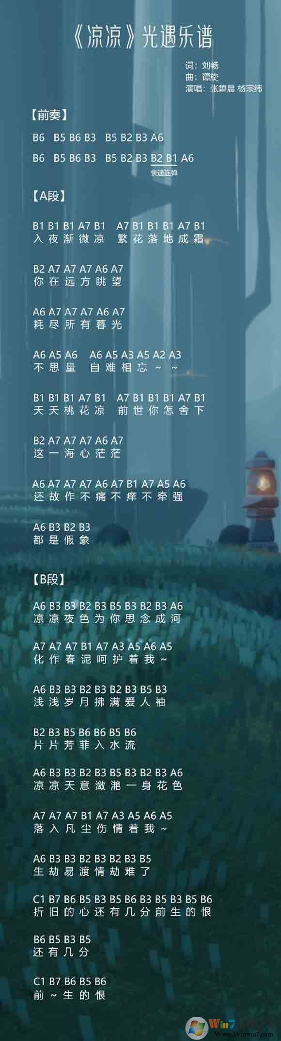 光遇簡譜《涼涼》怎么彈？光遇簡譜大全