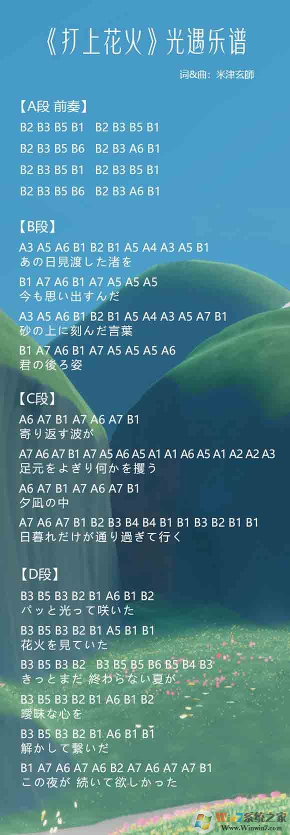 光遇簡(jiǎn)譜《打上花火》怎么彈？光遇簡(jiǎn)譜大全