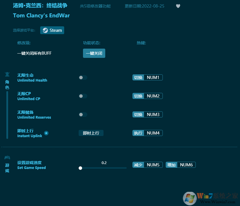 湯姆克蘭西終結(jié)戰(zhàn)爭五項(xiàng)修改器 v2023最新版