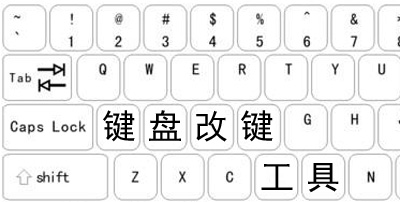鍵盤(pán)修改器下載_鍵盤(pán)改鍵軟件大全