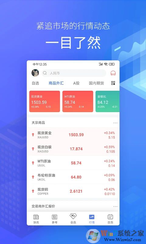 金十?dāng)?shù)據(jù)下載手機(jī)版