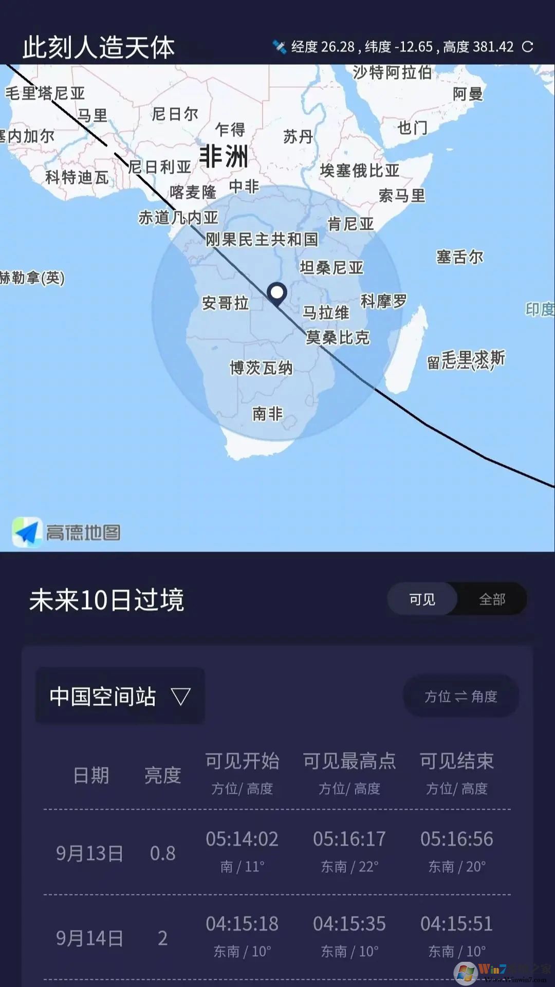 天文通(天文觀(guān)測(cè))