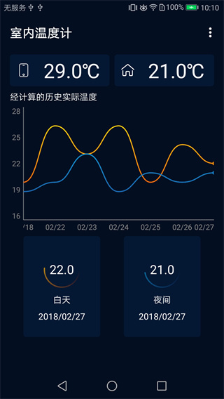 測(cè)量室內(nèi)溫度計(jì)手機(jī)版