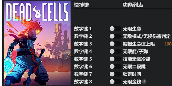 死亡細(xì)胞修改器下載_死亡細(xì)胞最新修改器_死亡細(xì)胞修改器可用的免費修改器