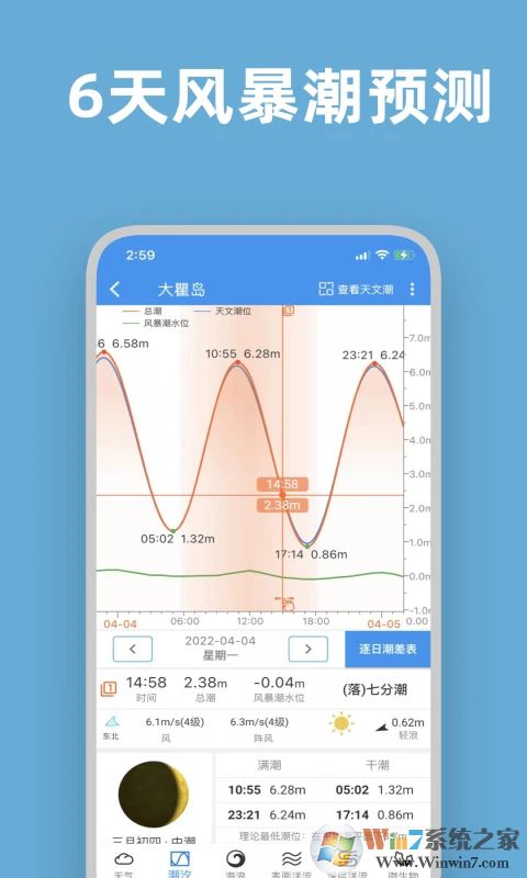 潮汐風(fēng)浪預(yù)報(bào)軟件