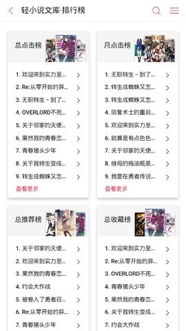 嗶哩輕小說(shuō)APP