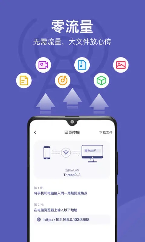 電腦手機傳輸助手APP