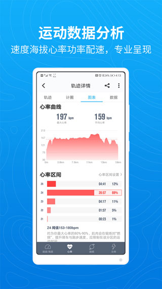 行者戶(hù)外騎行