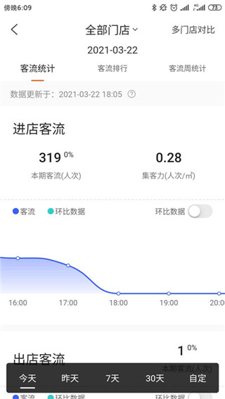 ?？翟祈鳤PP官方版