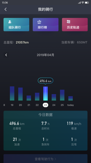 CFMOTO手機版
