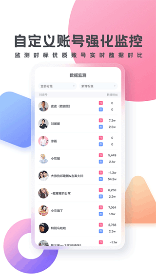 灰豚數(shù)據(jù)免費版