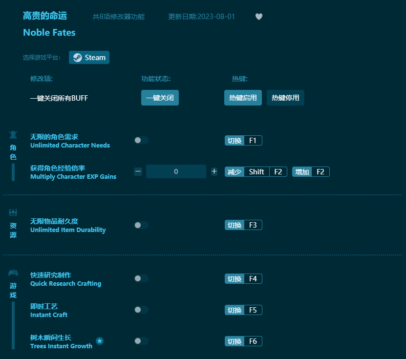 高貴的命運(yùn)八項修改器 v2023最新版
