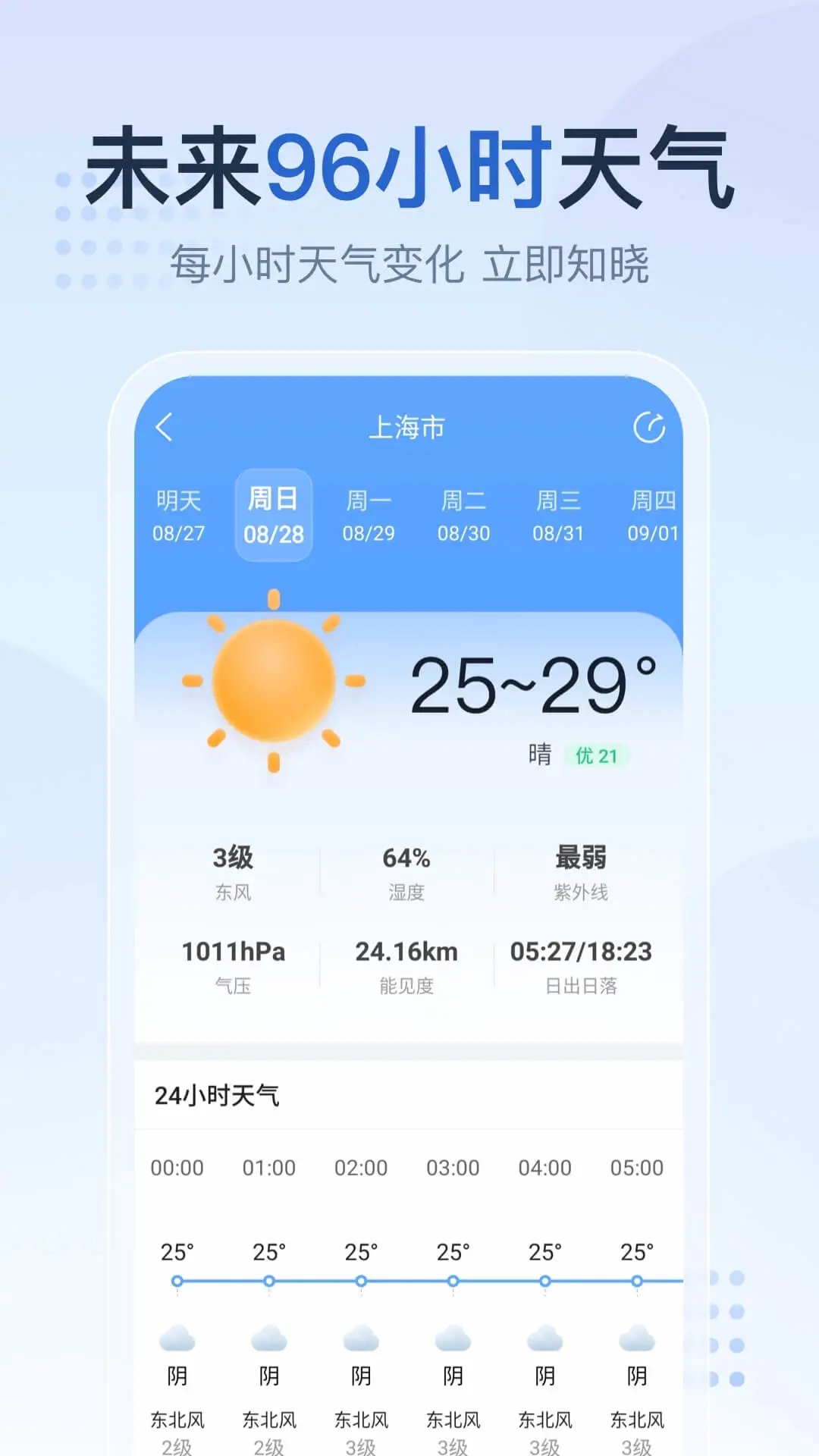 天氣王2345預(yù)報下載