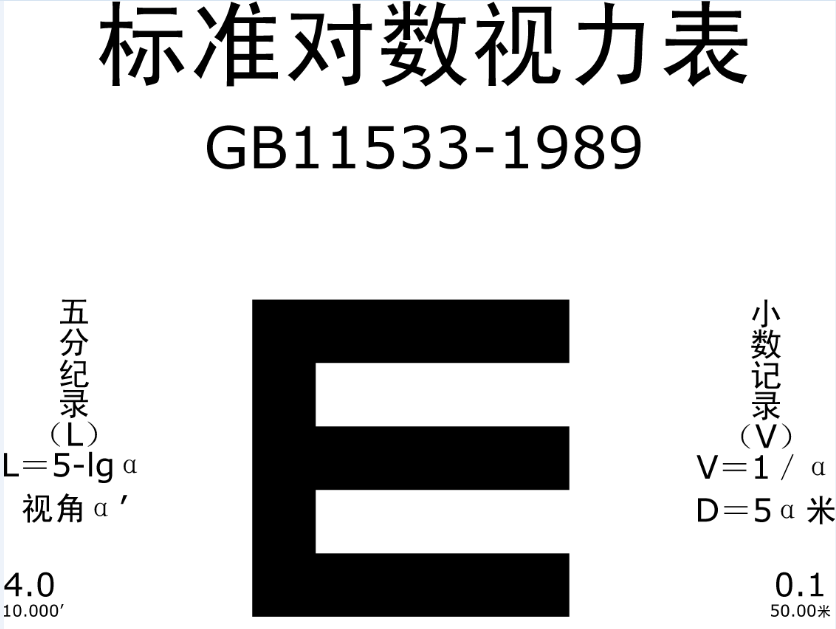 標(biāo)準(zhǔn)視力測試圖