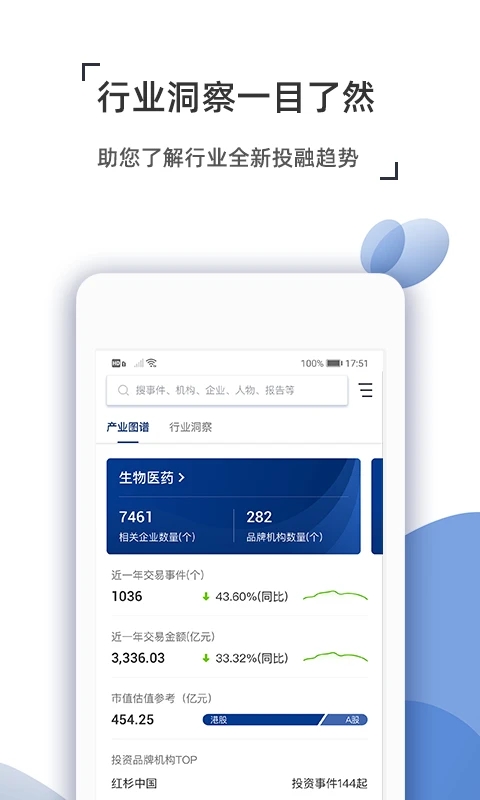 CVS投中數(shù)據(jù)手機版