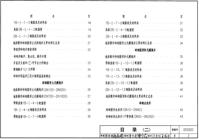 05s502圖集免費下載-05S502室外給水管道附屬構(gòu)筑物圖集下載pdf