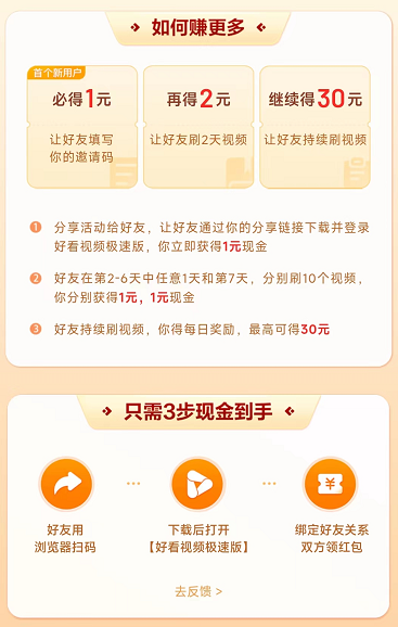 好看短視頻極速版掙錢(qián)嗎？一天能掙多少錢(qián)？ 第3張