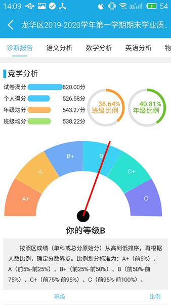 診學(xué)網(wǎng)手機版