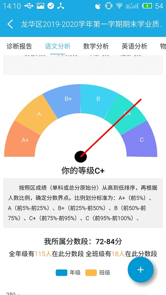 診學(xué)網(wǎng)手機版