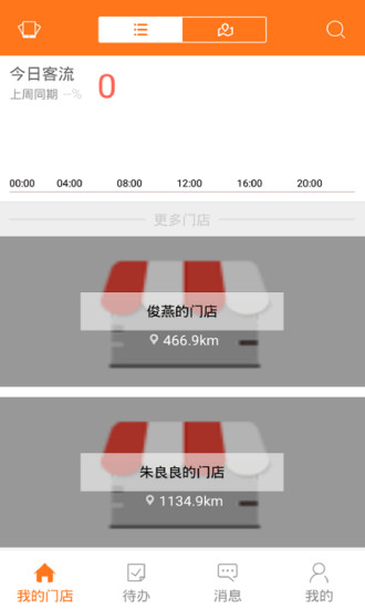 ?？翟祈鳤PP
