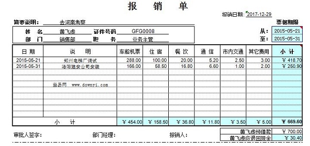 差旅費(fèi)報(bào)銷單模版