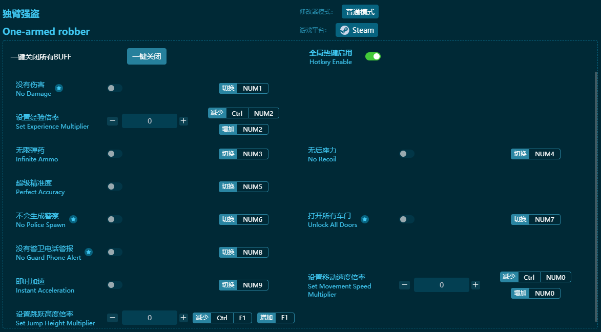 獨臂強(qiáng)盜十一項修改器 v2024最新版