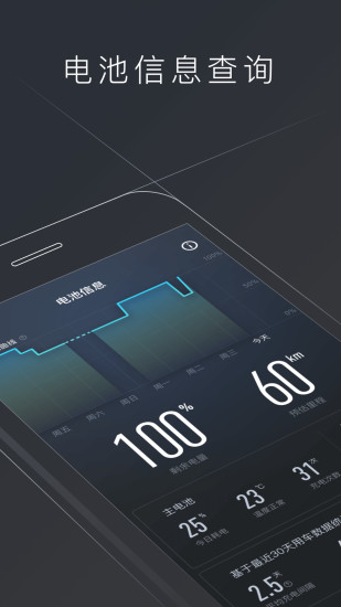 小牛電動出行