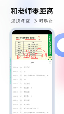 對啊職業(yè)教育課堂